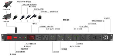 機櫃PDU智能插座