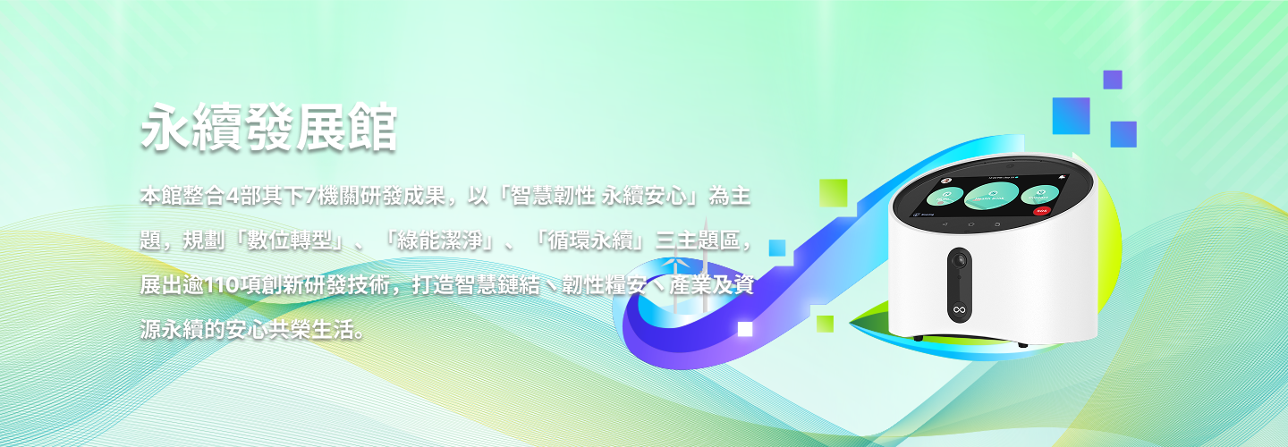 永續發展館
本館整合4部下7機關研發成果,以『智慧韌性 永續安心』為主題,規劃 『數位轉型』、『綠能潔淨』、『值環永續』三主題區
展出110項創新研發技術,打造智急鏈結、韌性糧安、產業及資源永續的安心共榮生活。